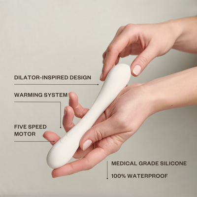 An infographic of the Nuri massager that discusses the features: it has a dilator-inspired design, a warming system, a five-speed motor, it's 100% waterproof, and made of medical-grade silicone